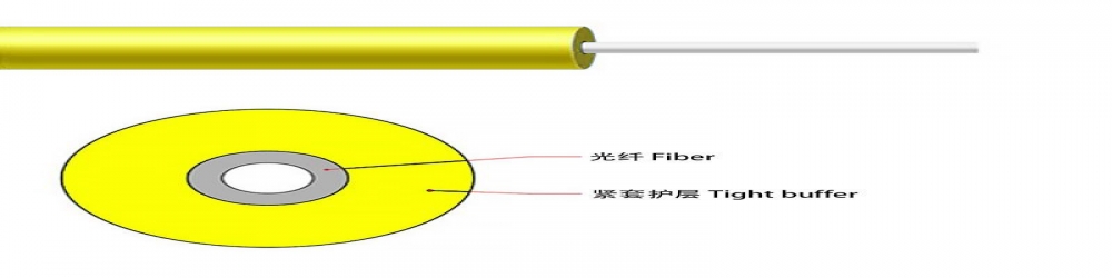 GJJV緊套光纖